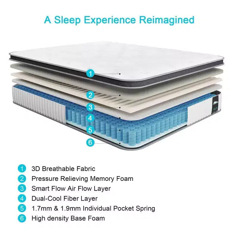 Matelas hybride à ressorts et mousse à mémoire de forme - Compatible avec les lits plateformes